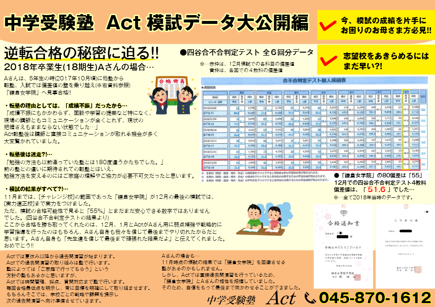 中学受験塾 Act アクト